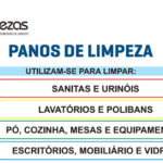 Código de cores na limpeza